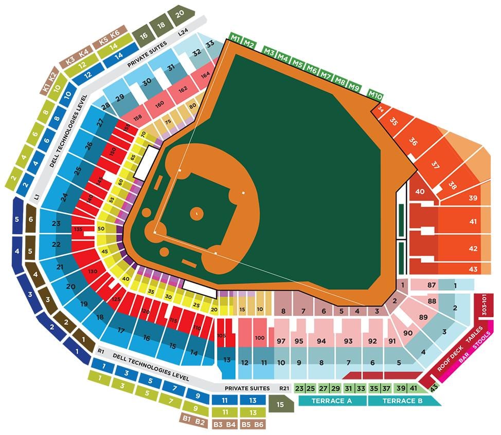bản đồ của Fenway park