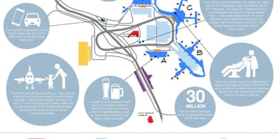 Boston đậu xe bản đồ